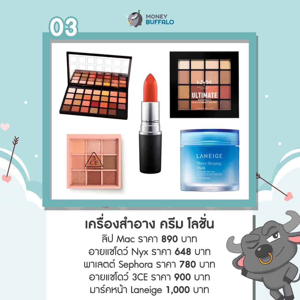 วาเลนไทน์ให้อะไรให้แฟนดี ในงบ 1,000 บาท