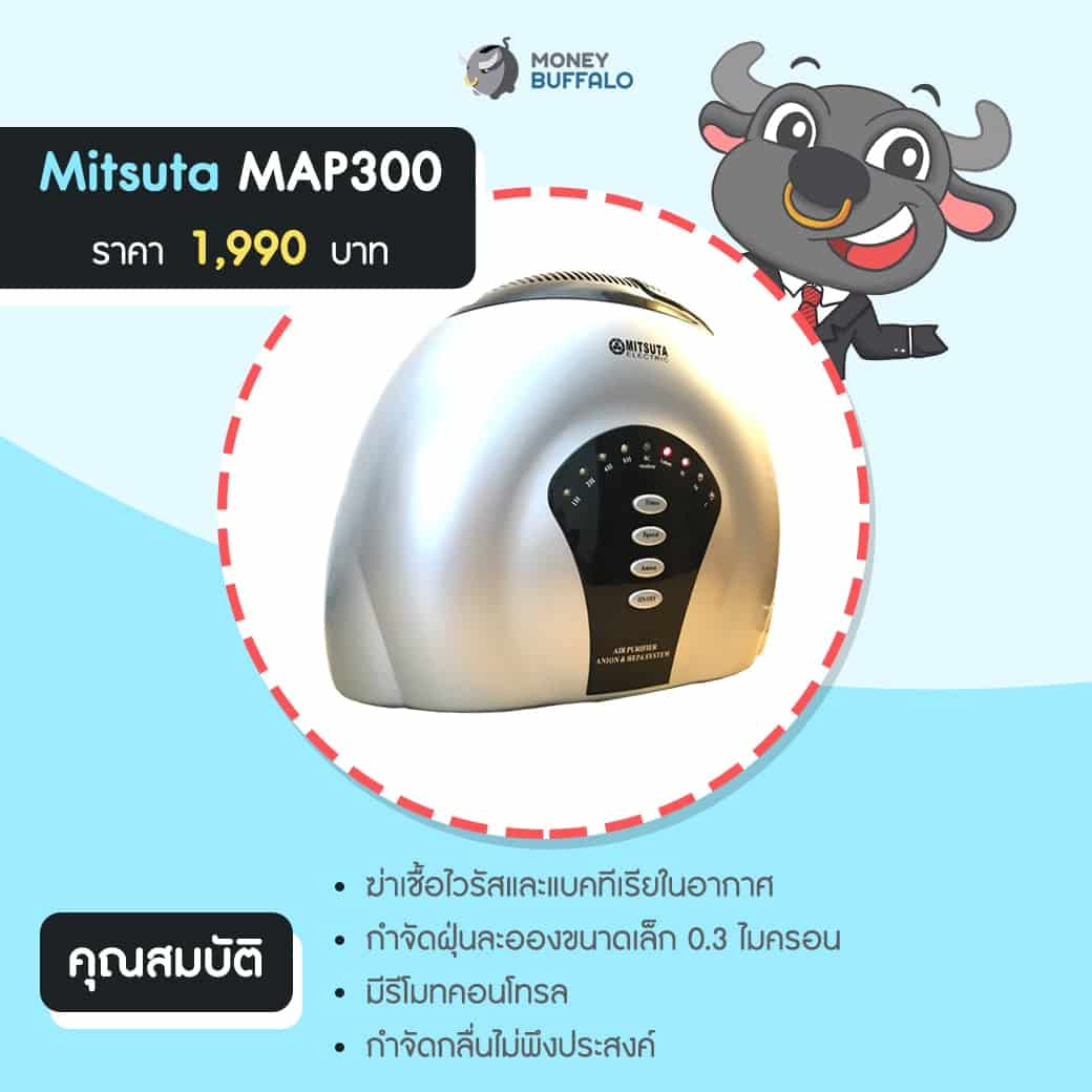 มีงบ 4,000 บาท ซื้อ "เครื่องฟอกอากาศ" ยี่ห้อไหนได้บ้าง ?