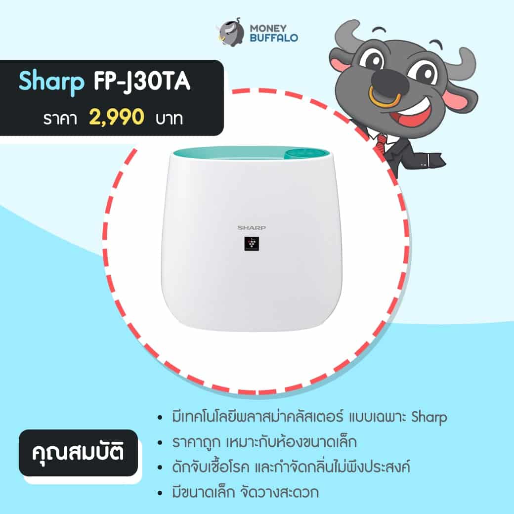 มีงบ 4,000 บาท ซื้อ "เครื่องฟอกอากาศ" ยี่ห้อไหนได้บ้าง ?