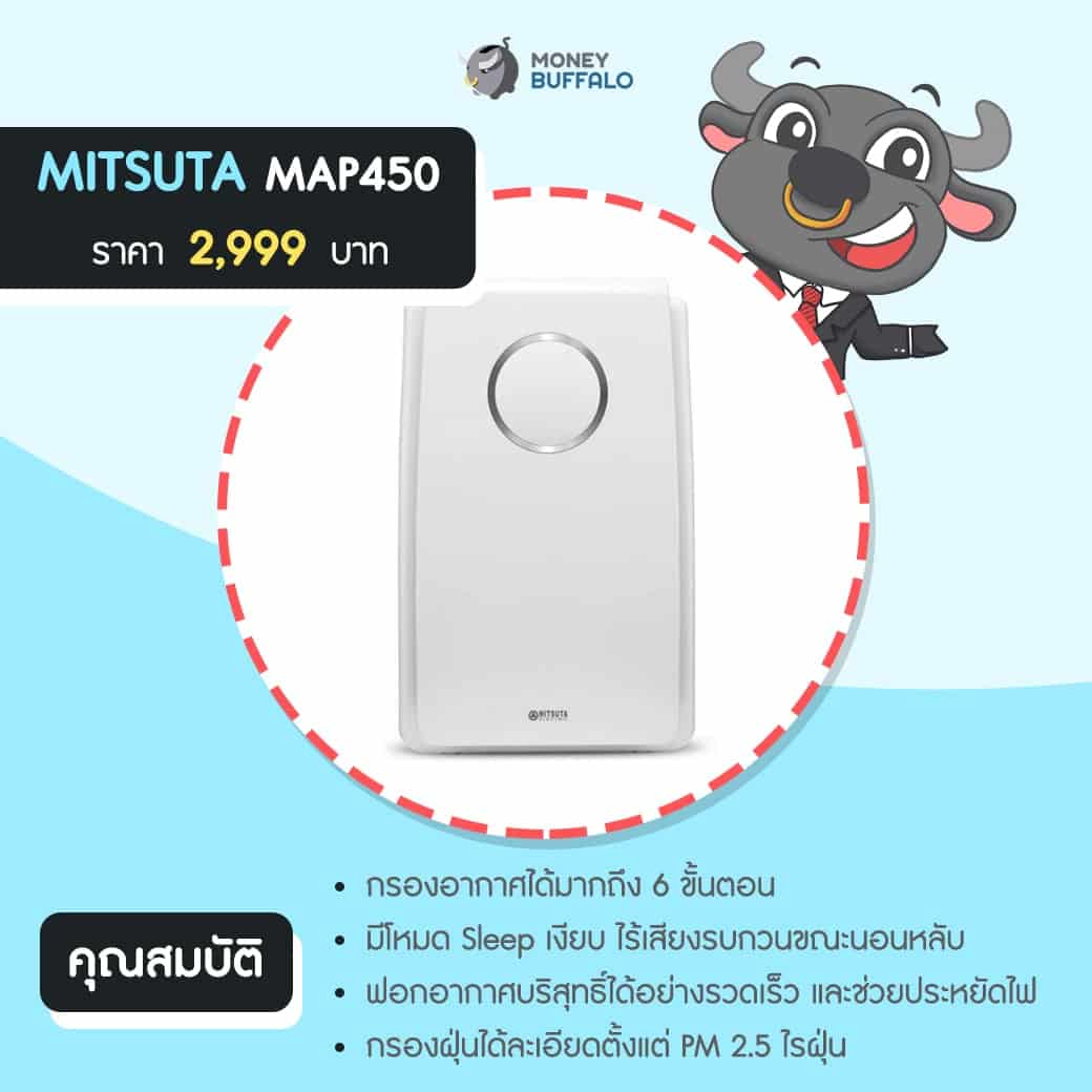 มีงบ 4,000 บาท ซื้อ "เครื่องฟอกอากาศ" ยี่ห้อไหนได้บ้าง ?