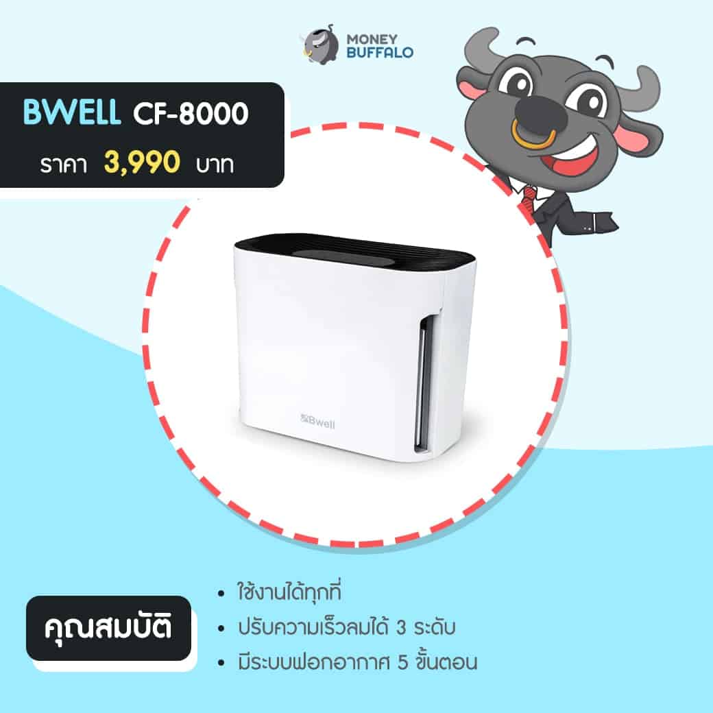 มีงบ 4,000 บาท ซื้อ "เครื่องฟอกอากาศ