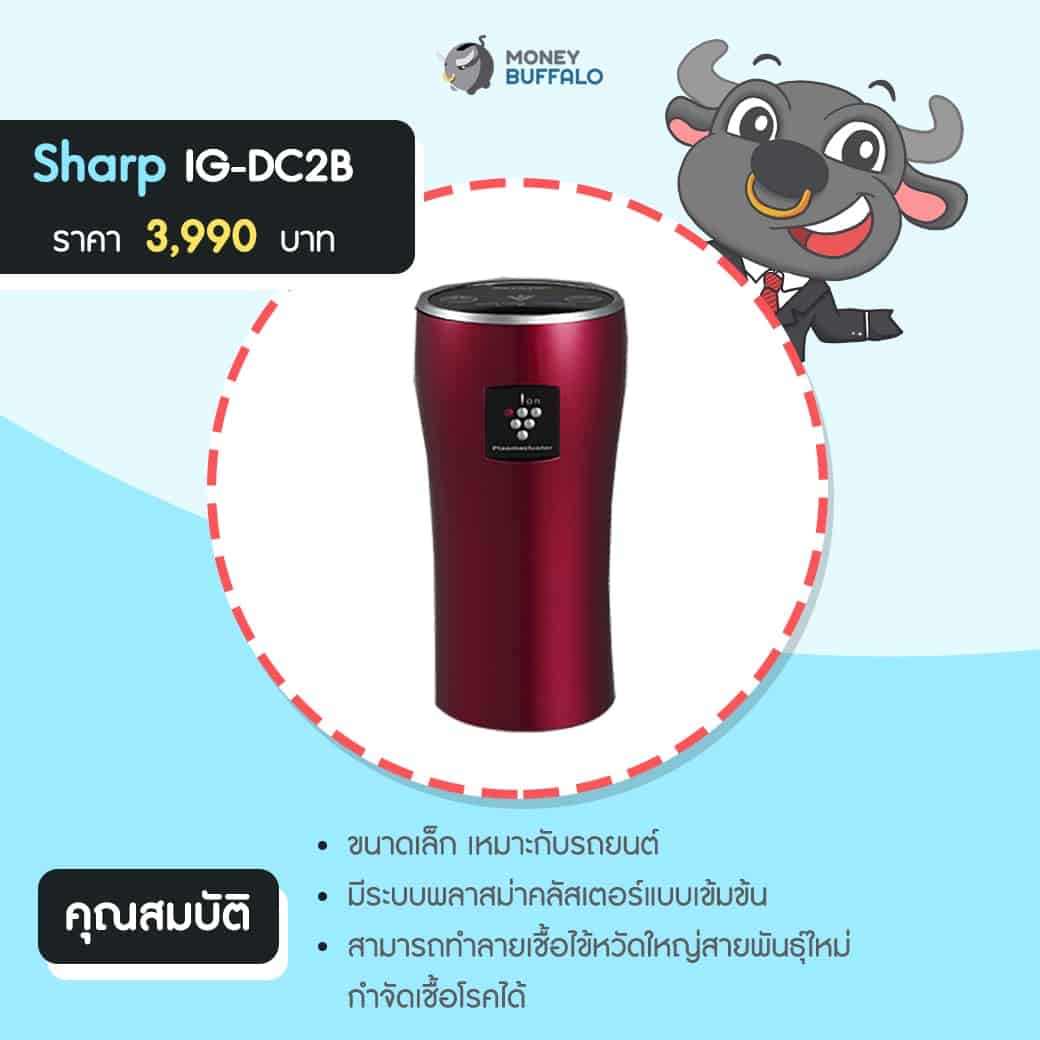 มีงบ 4,000 บาท ซื้อ "เครื่องฟอกอากาศ