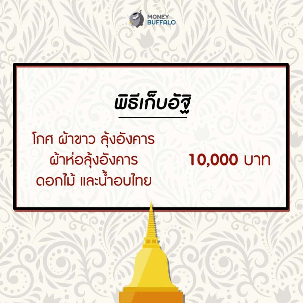 พิธีเก็บอัฐิ จัดงานศพ