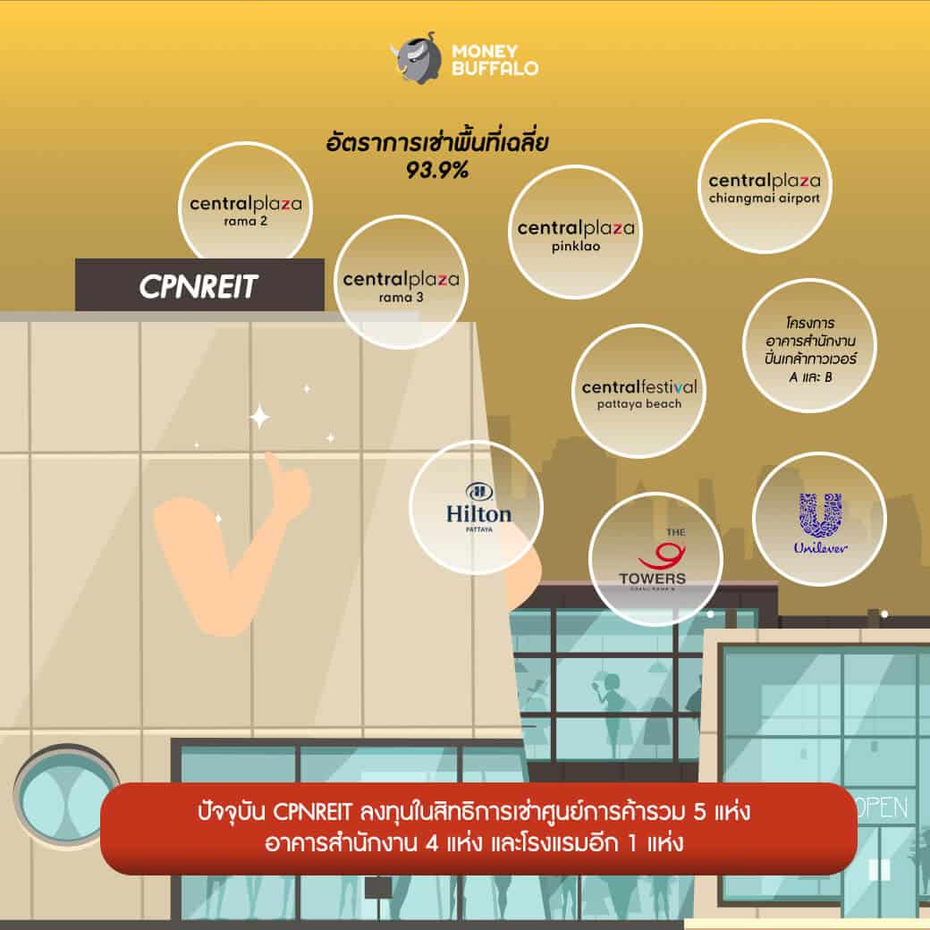 CPNREIT กองทรัสต์เพิ่มทุน