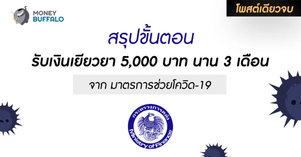 ขั้นตอนรับเงินเยียวยา 5,000 บาท นาน 3 เดือน จาก “มาตรการช่วยโควิด-19”