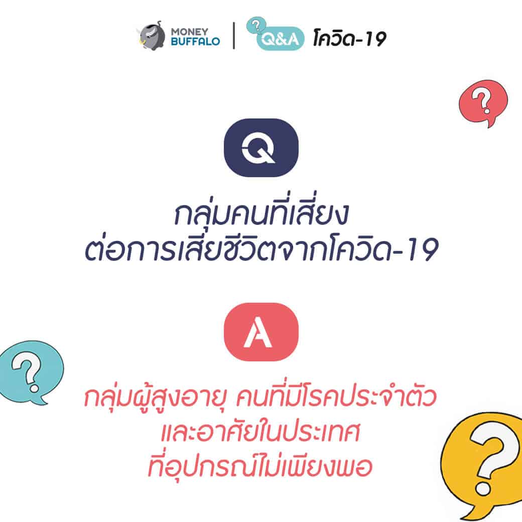 Q&A สำหรับคนที่วิตกกังวล “โควิด-19”