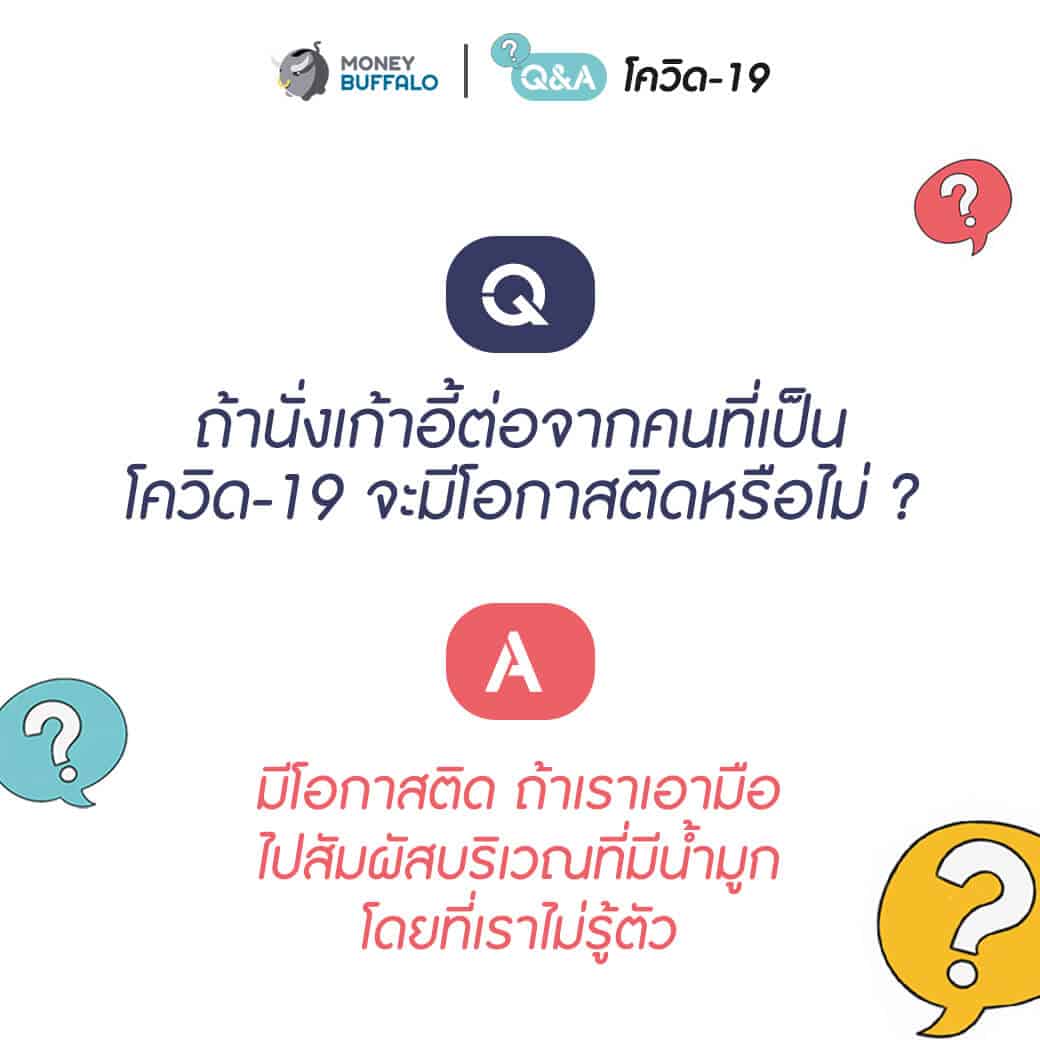 Q&A สำหรับคนที่วิตกกังวล “โควิด-19”