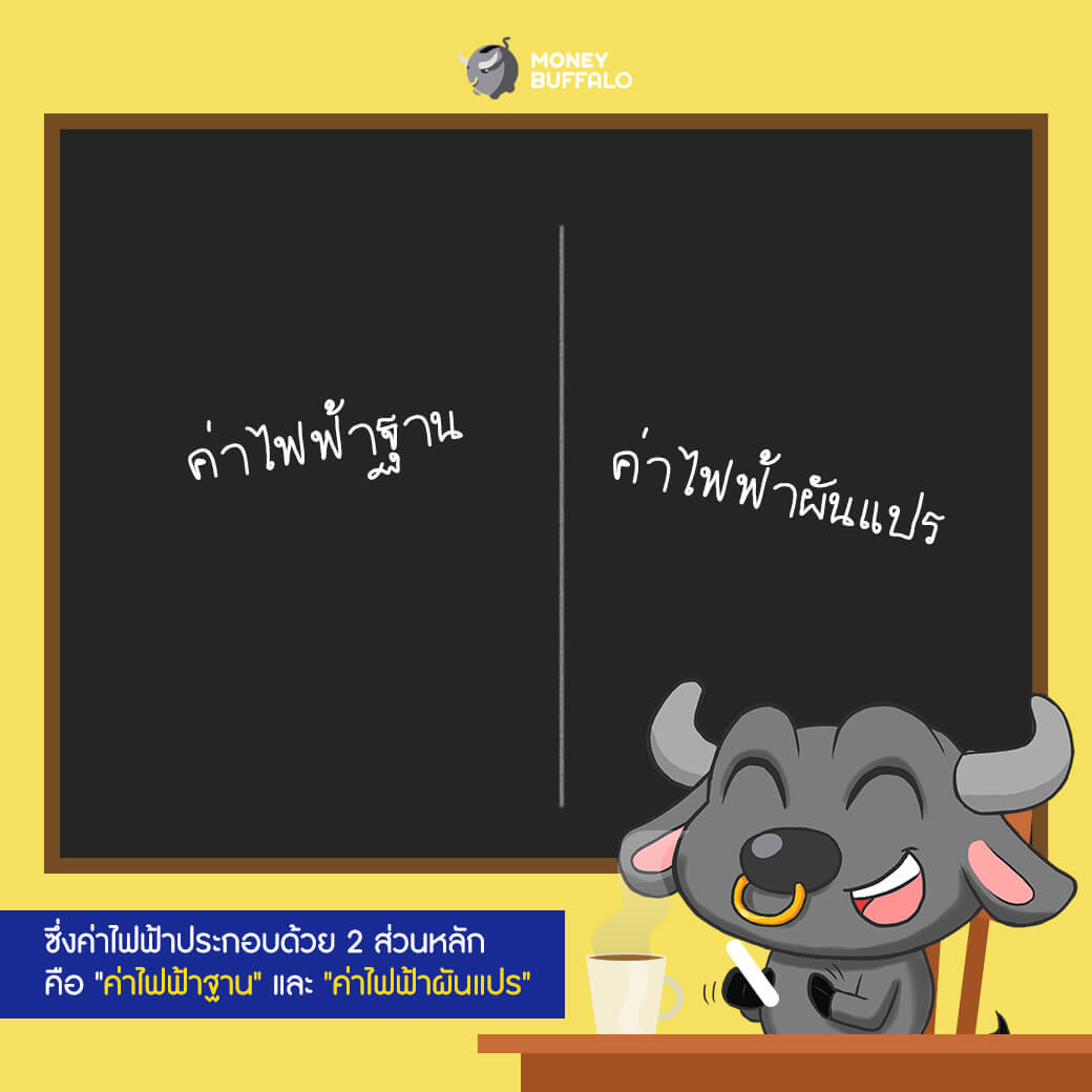 หน้าร้อนทีไร ทำไม "จ่ายค่าไฟฟ้าแพงขึ้น" ทุกที ?