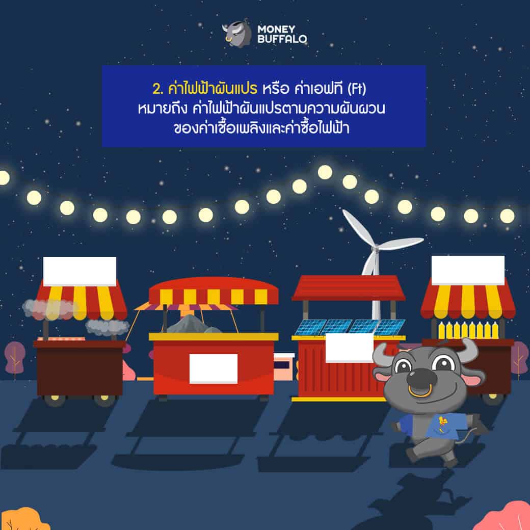 หน้าร้อนทีไร ทำไม "จ่ายค่าไฟฟ้าแพงขึ้น" ทุกที ?