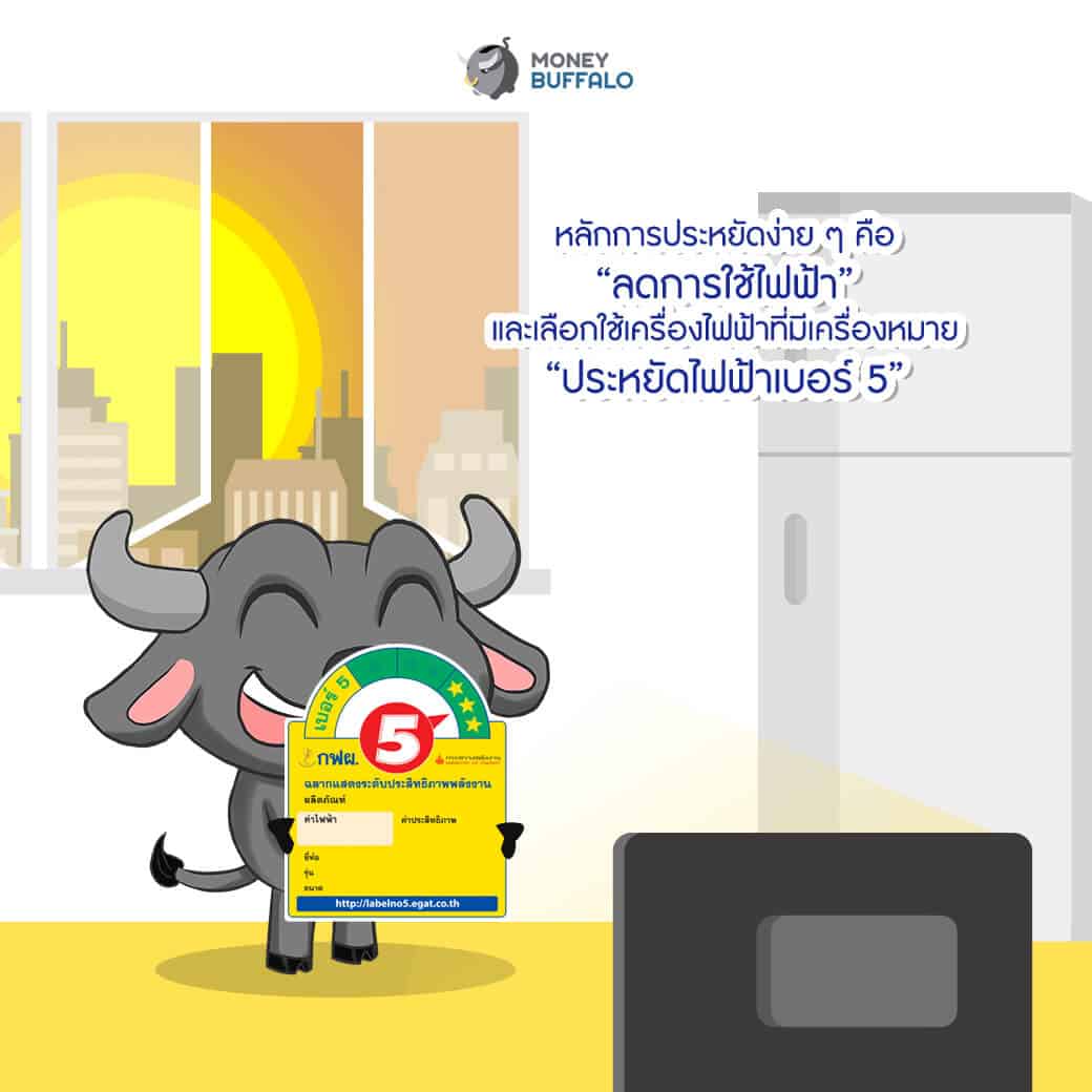 หน้าร้อนทีไร ทำไม "จ่ายค่าไฟฟ้าแพงขึ้น" ทุกที ?