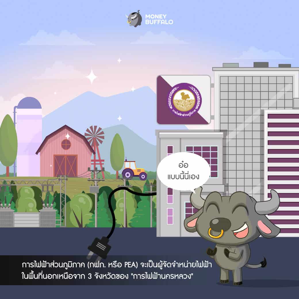 เคยสงสัยกันมั้ยว่า ? "ทำไมฝนตกแล้ว บางครั้งไฟฟ้าดับ"
