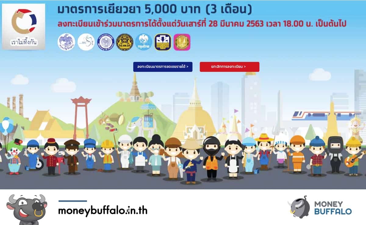 [สรุปโพสต์เดียวจบ] “มาตรการรับเงินเยียวยา 5,000 บาท” ช่วยเหลือโควิด-19 ยืดเวลาเป็น 6 เดือน