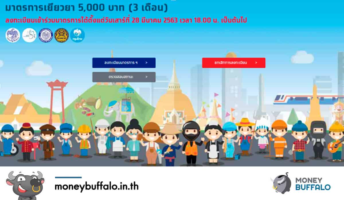 [สรุปโพสต์เดียวจบ] “มาตรการรับเงินเยียวยา 5,000 บาท” ช่วยเหลือโควิด-19 ยืดเวลาเป็น 6 เดือน