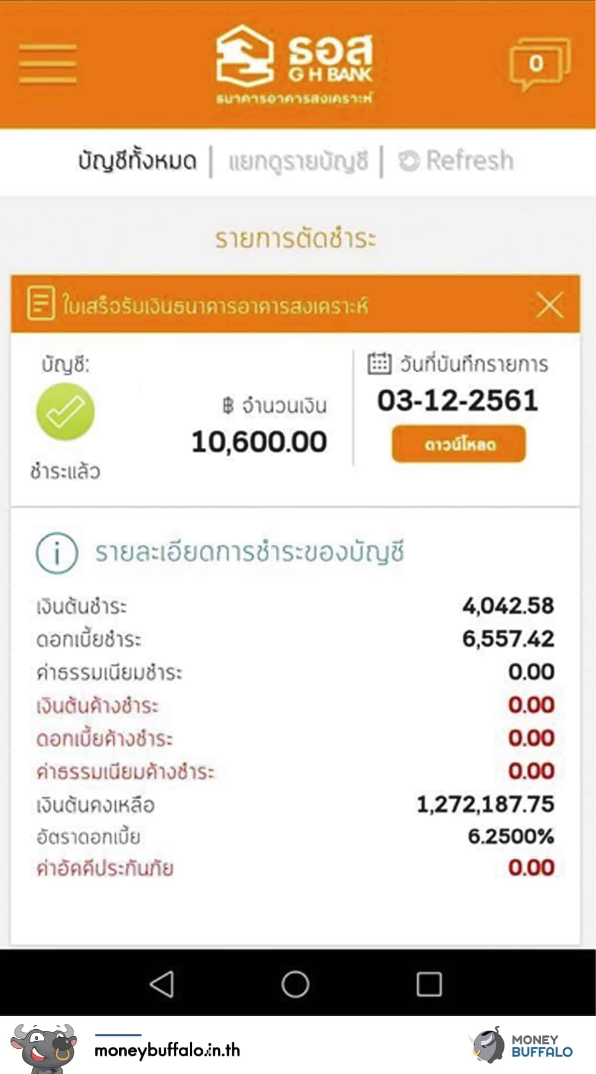 ประสบการณ์ปลดหนี้กับ “เทคนิคผ่อนบ้าน” ให้หมดไวกว่ากำหนด