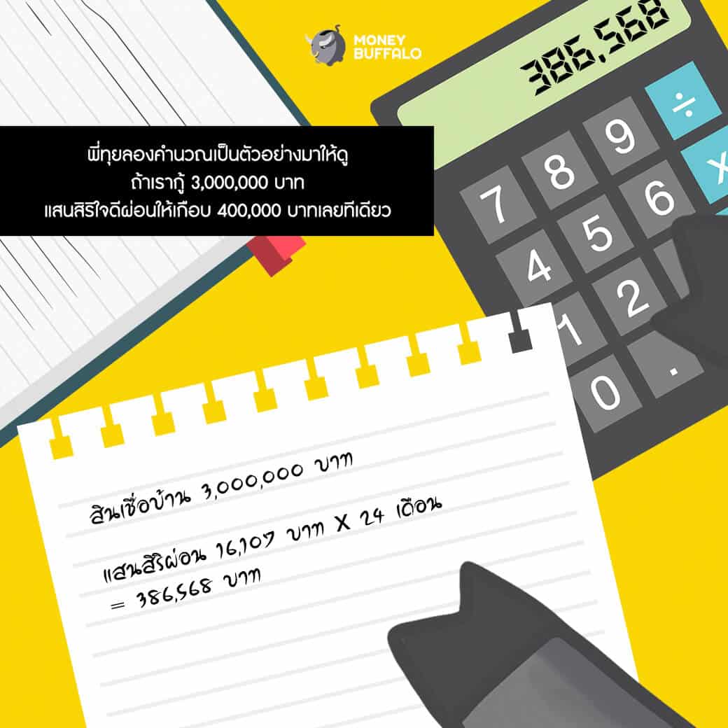 "ซื้อบ้าน" โปรโมชั่นดี มีอยู่จริง