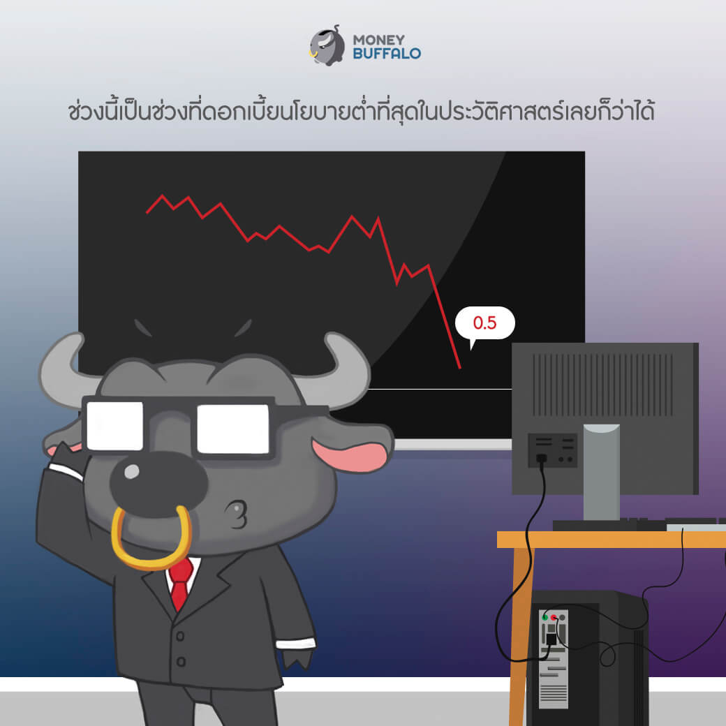 ลงทุนยังไงให้คุ้ม ในยุค "ดอกเบี้ยต่ำ"