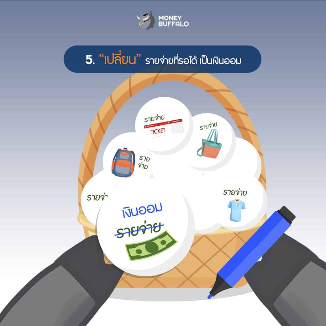 ปรับตัวแบบตั้งรับเชิงรุก รับมือ "โควิด-19"