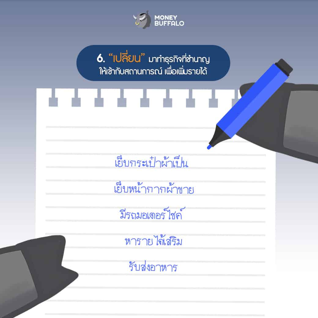 ปรับตัวแบบตั้งรับเชิงรุก รับมือ "โควิด-19"