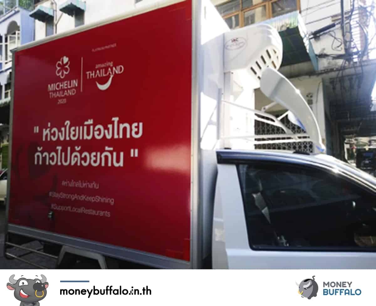 ภาคธุรกิจปรับตัวอย่างไรเมื่อเกิดวิกฤต “โควิด-19”