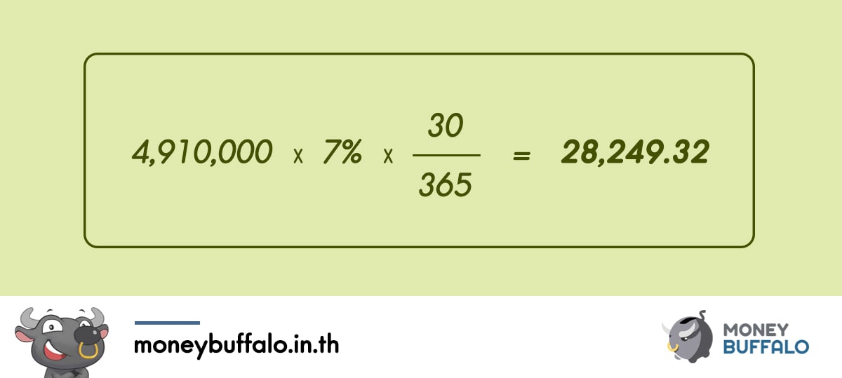 [สรุปโพสต์เดียวจบ] วิธีการคำนวณ “ดอกเบี้ยผิดนัดชำระหนี้แบบใหม่” เข้าใจง่ายภายใน 3 นาที