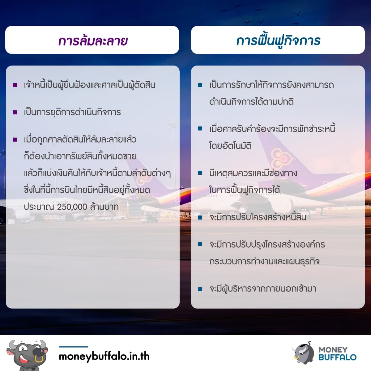 ทำไม "การบินไทย" ต้องยื่นศาลล้มละลายเพื่อเข้าสู่แผนฟื้นฟูกิจการ