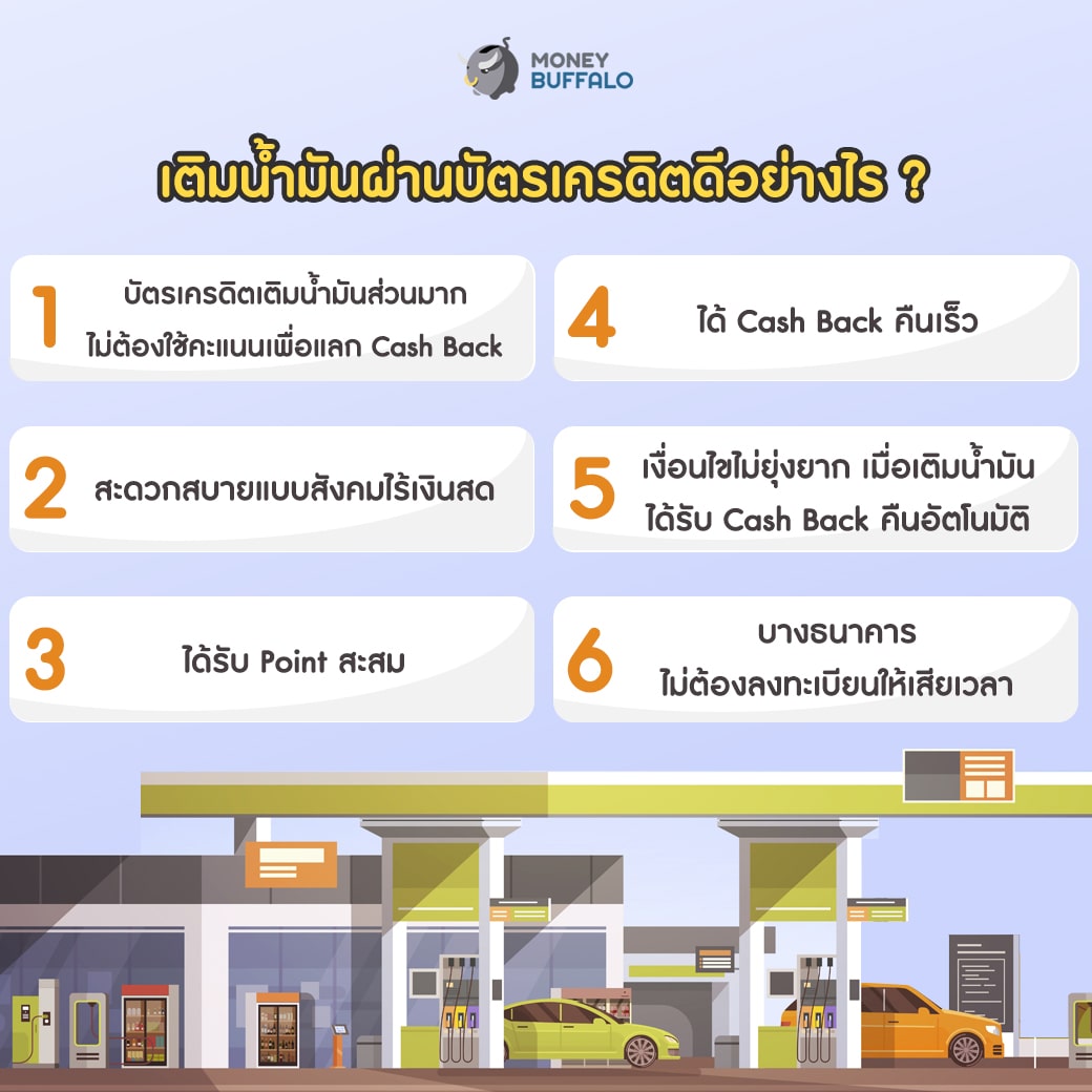 บัตรเครดิตเติมน้ำมัน” บัตรไหนใช้แล้วคุ้ม ? - Money Buffalo บัตรเครดิตเติมน้ำมัน” บัตรไหนใช้แล้วคุ้ม ? - Money Buffalo