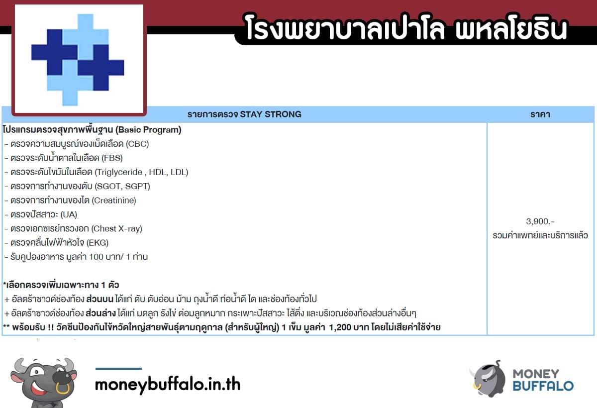 “ตรวจสุขภาพ” ก่อนเริ่มทำงาน ที่โรงพยาบาลไหนดี ?