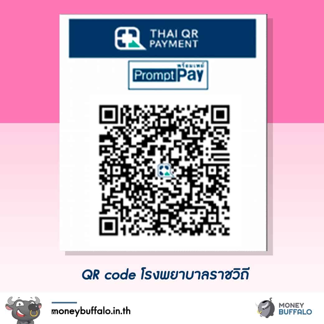 บริจาคเงินที่ไหน “ลดหย่อนภาษีได้ 2 เท่า” ?
