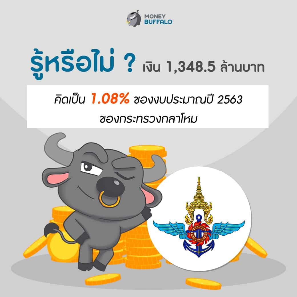1,348.5 ล้านบาท ถ้าไม่ "ซื้อเครื่องบิน" เอาไปทำอะไรได้บ้าง?