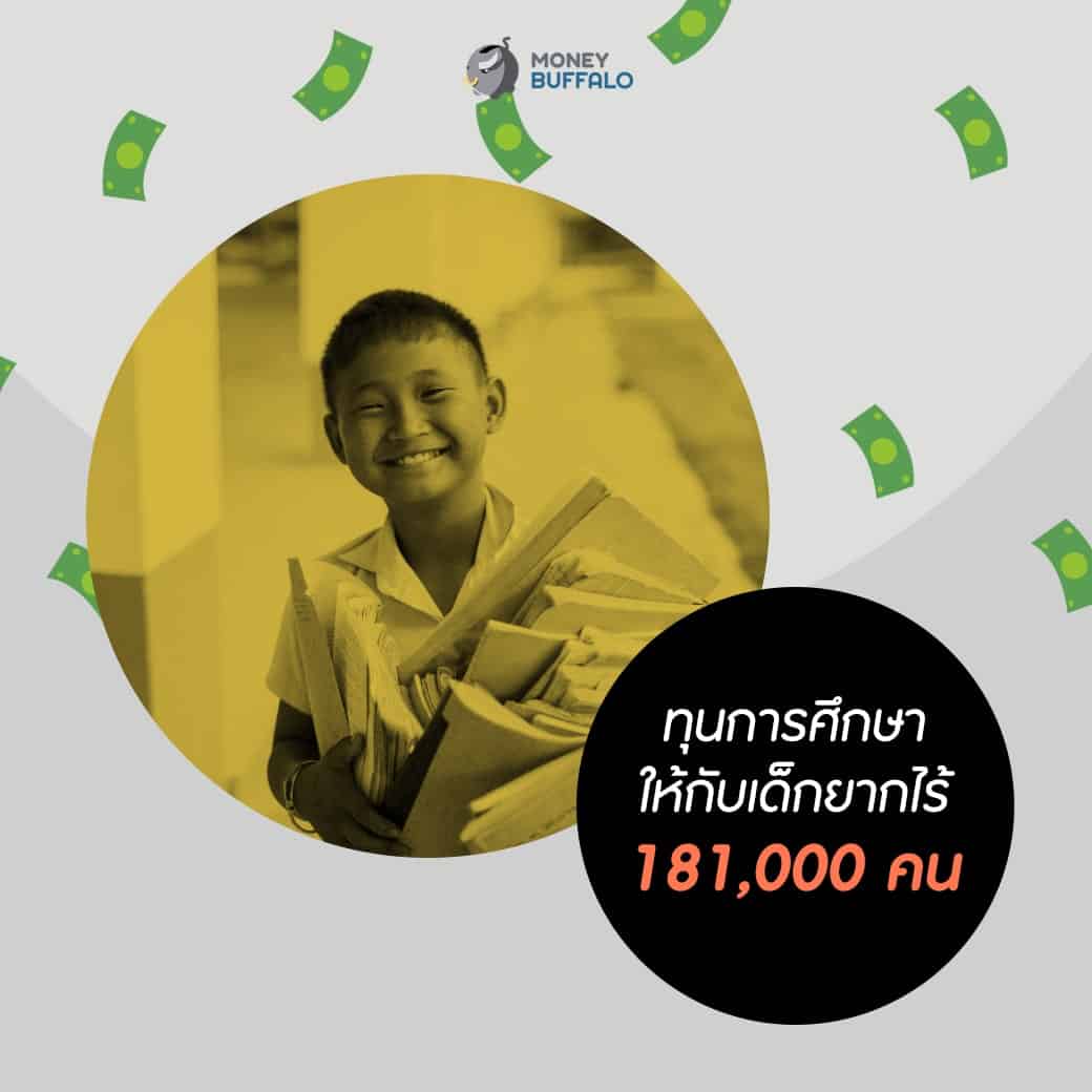 1,348.5 ล้านบาท ถ้าไม่ "ซื้อเครื่องบิน" เอาไปทำอะไรได้บ้าง?