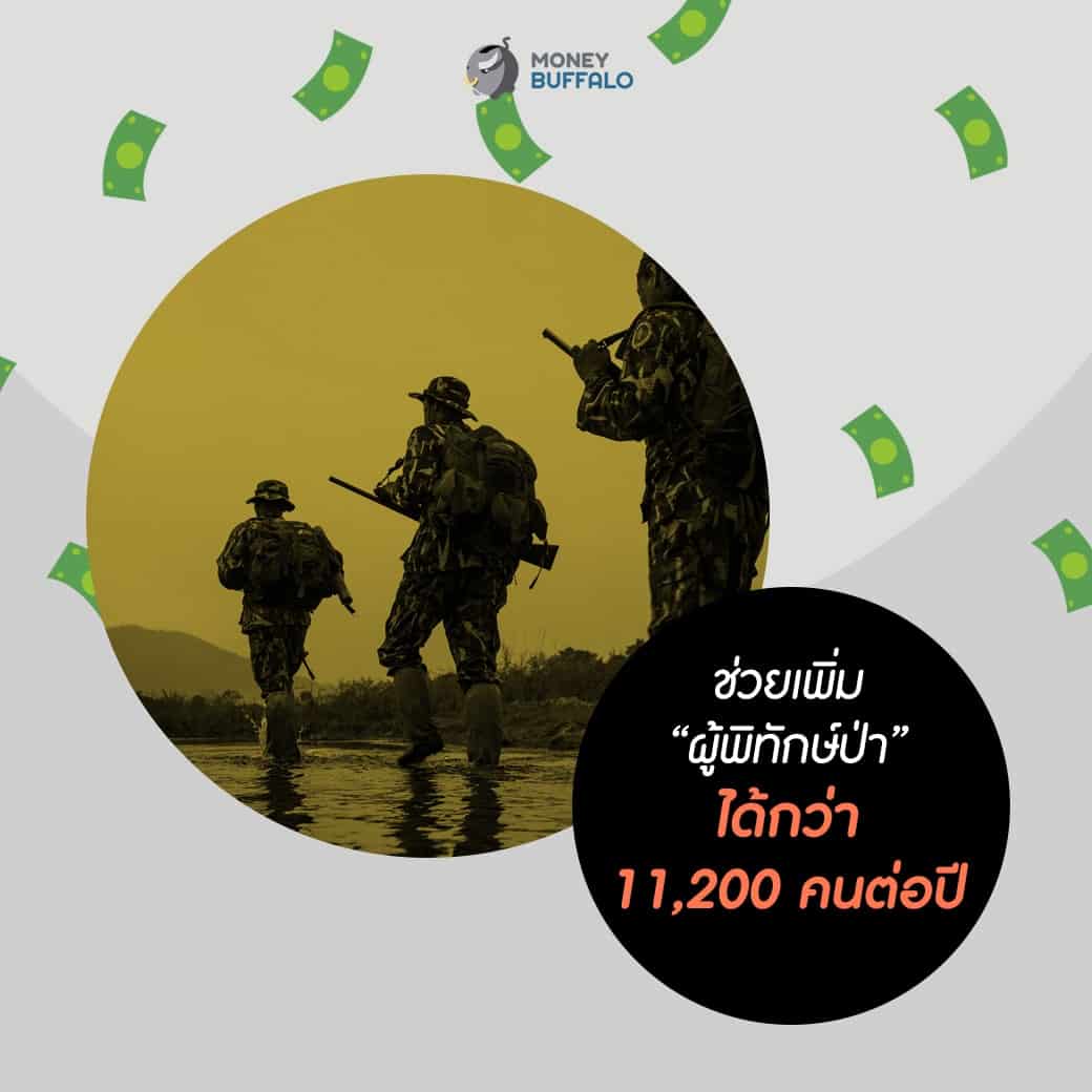 1,348.5 ล้านบาท ถ้าไม่ "ซื้อเครื่องบิน" เอาไปทำอะไรได้บ้าง?