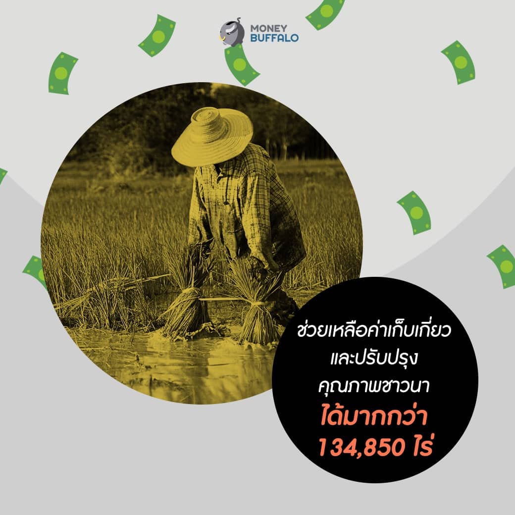 1,348.5 ล้านบาท ถ้าไม่ "ซื้อเครื่องบิน" เอาไปทำอะไรได้บ้าง?