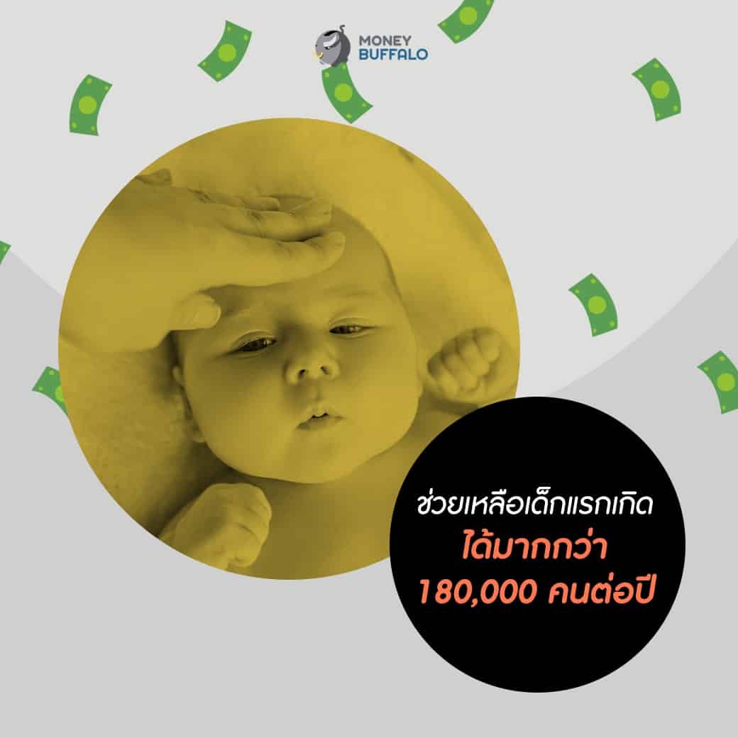 1,348.5 ล้านบาท ถ้าไม่ "ซื้อเครื่องบิน" เอาไปทำอะไรได้บ้าง?