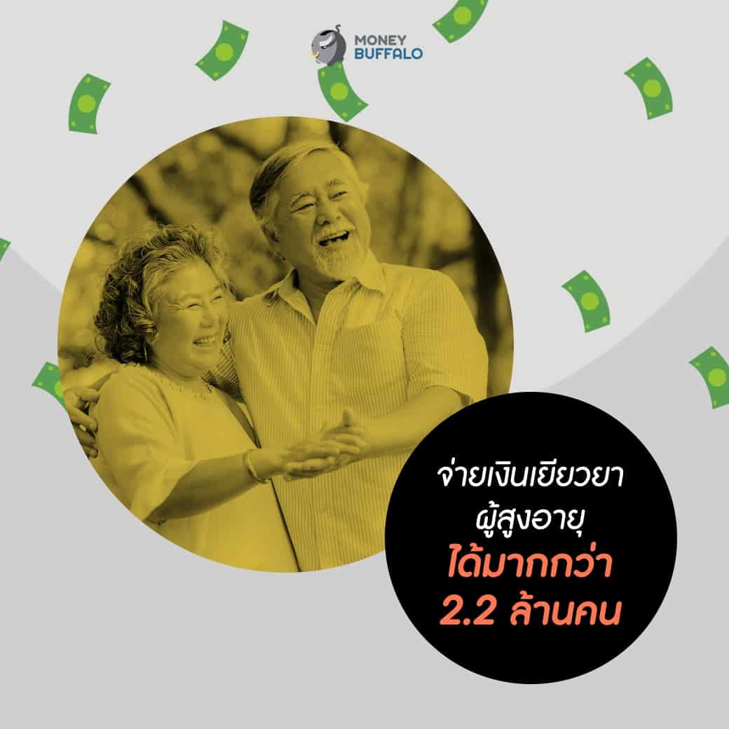 1,348.5 ล้านบาท ถ้าไม่ "ซื้อเครื่องบิน" เอาไปทำอะไรได้บ้าง?