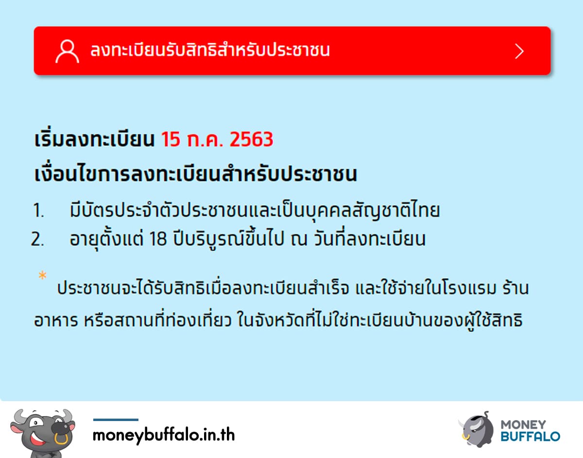[สรุปโพสต์เดียวจบ] ขั้นตอน “ลงทะเบียน www.เราเที่ยวด้วยกัน.com” อย่างละเอียด เข้าใจง่ายภายใน 2 นาที