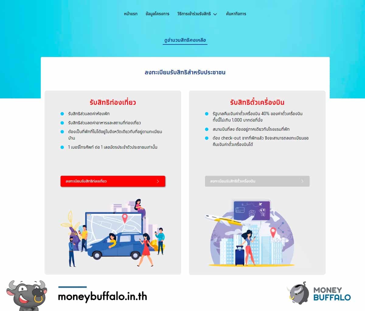 [สรุปโพสต์เดียวจบ] ขั้นตอน “ลงทะเบียน www.เราเที่ยวด้วยกัน.com” อย่างละเอียด เข้าใจง่ายภายใน 2 นาที