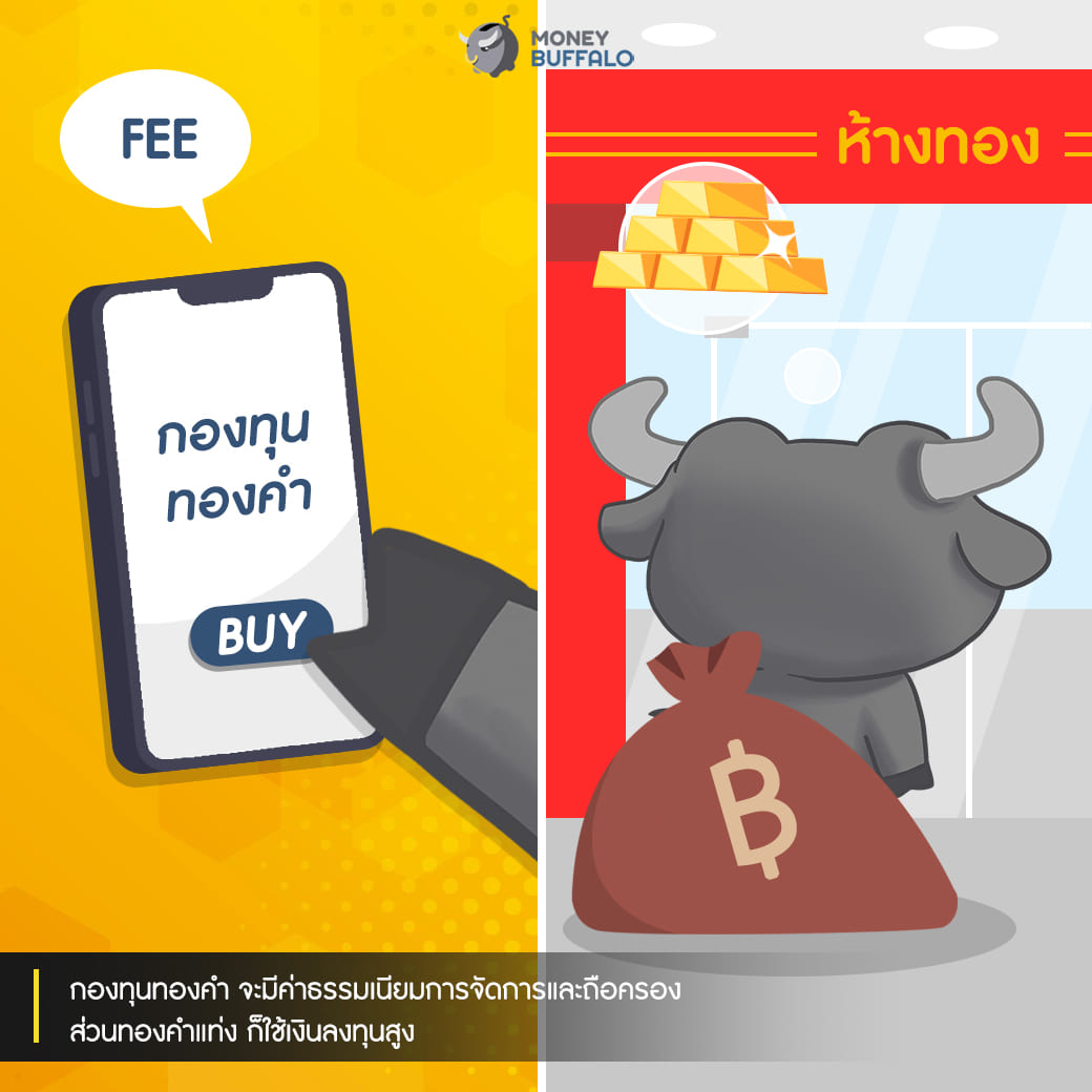 “วิธีออมทอง” เริ่มต้นง่าย ๆ แค่ 10 บาท