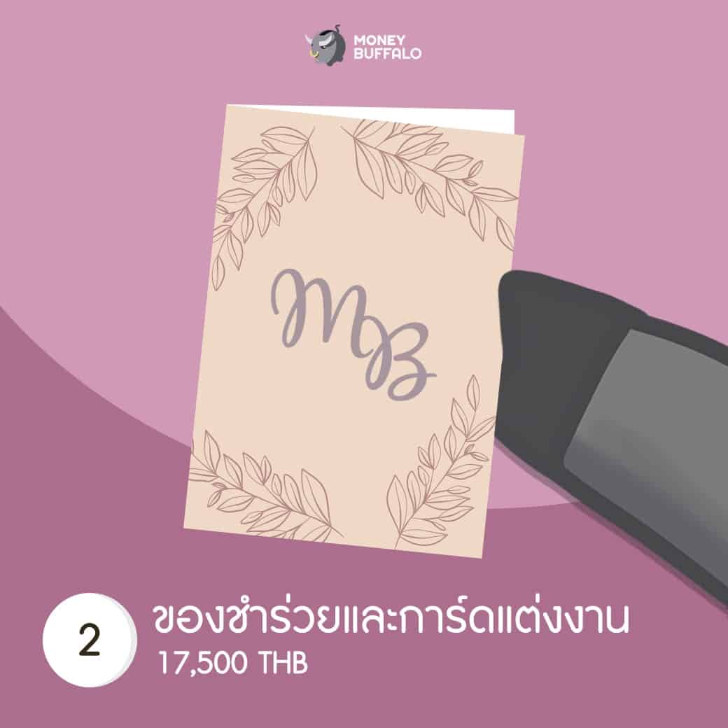 คู่มือ "ค่าใช้จ่ายงานแต่งงาน" (ตอนเย็น) ฉบับสมบูรณ์