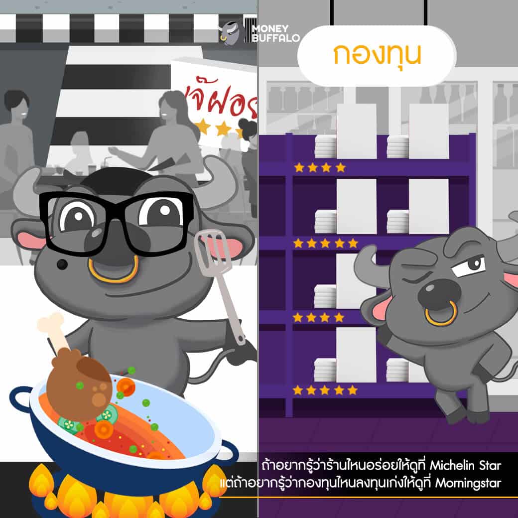 ชี้เป้า 6 "กองทุนติดดาว" จาก บลจ. ไทยพาณิชย์