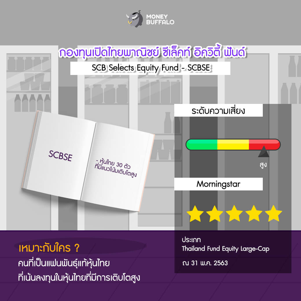 ชี้เป้า 6 "กองทุนติดดาว" จาก บลจ. ไทยพาณิชย์