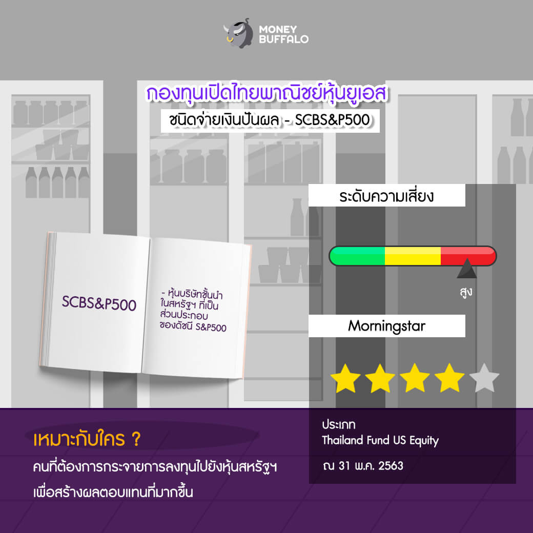 ชี้เป้า 6 "กองทุนติดดาว" จาก บลจ. ไทยพาณิชย์