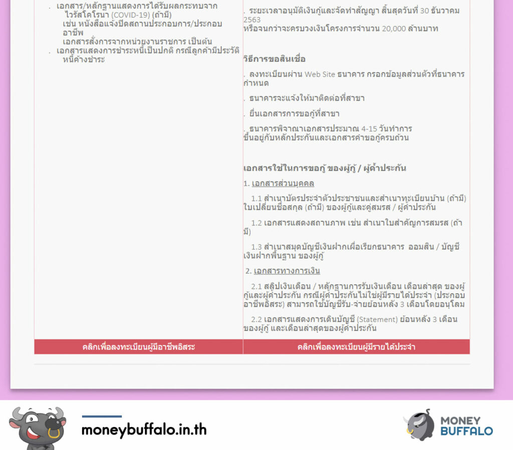 [สรุปโพสต์เดียวจบ] วิธีลงทะเบียน "กู้เงิน 50,000 บาทจากธนาคารออมสิน" รอบที่ 2 สำหรับผู้มีรายได้ประจำ