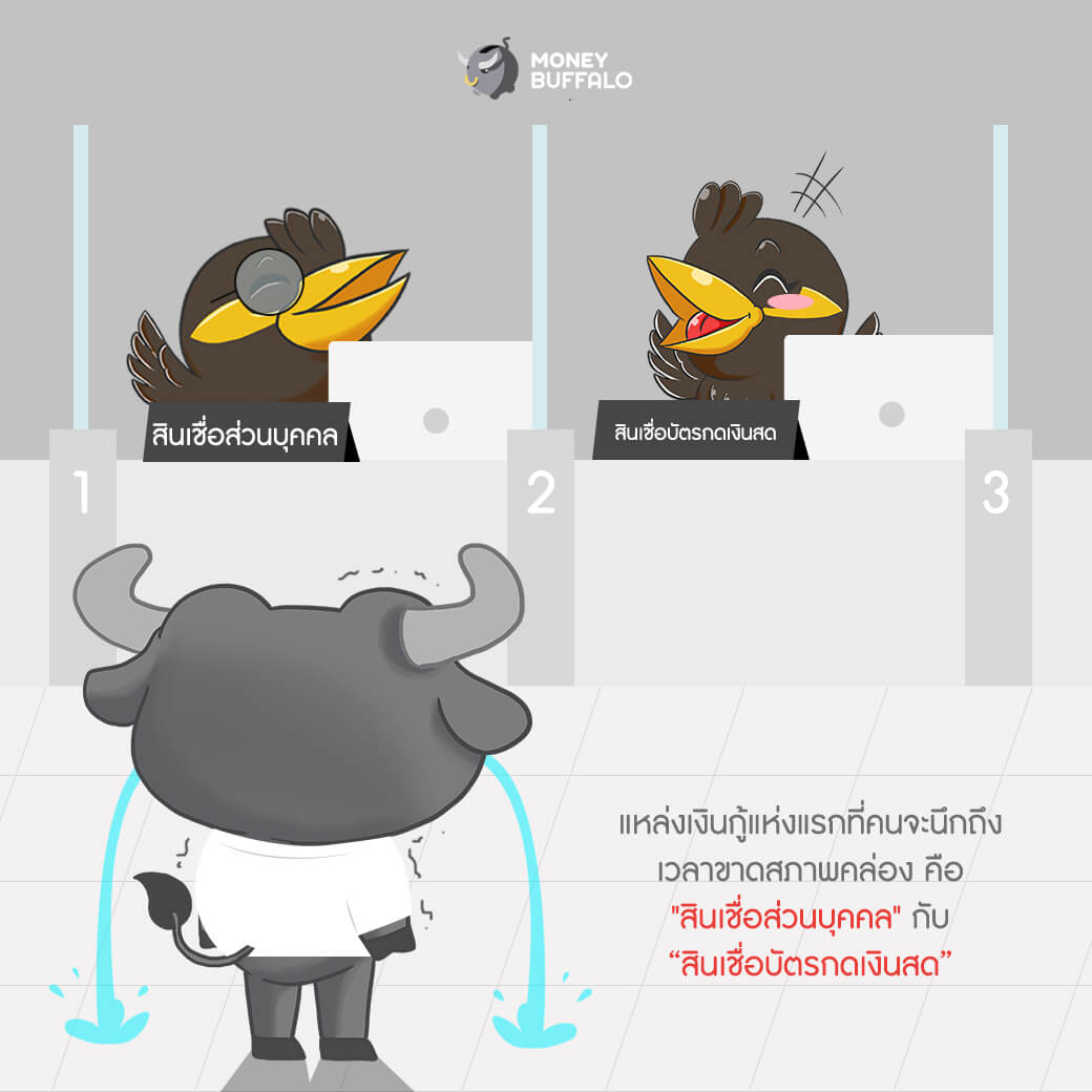 สภาพคล่องมีปัญหา จะปรึกษาหา "แหล่งเงินกู้" ที่ไหน ?