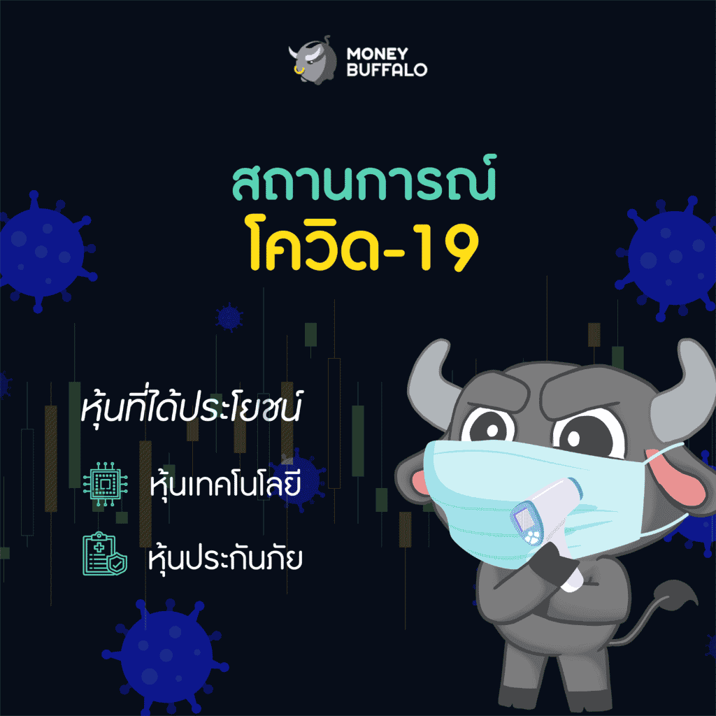เจอเหตุการณ์แบบนี้ "หุ้นตัวไหนได้ประโยชน์"