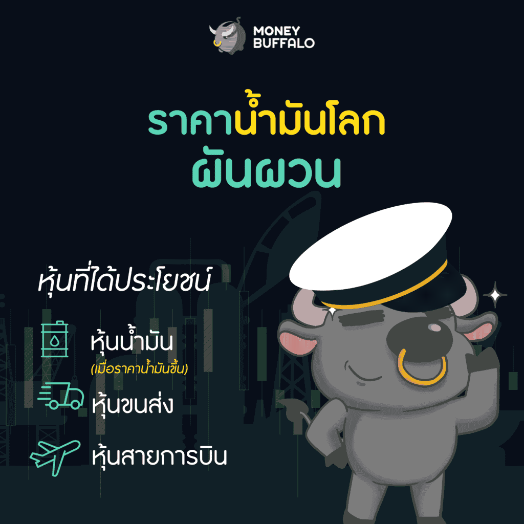 เจอเหตุการณ์แบบนี้ "หุ้นตัวไหนได้ประโยชน์"