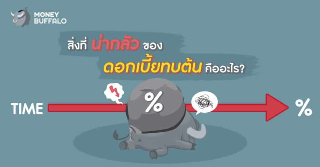 ดอกเบี้ยทบต้น