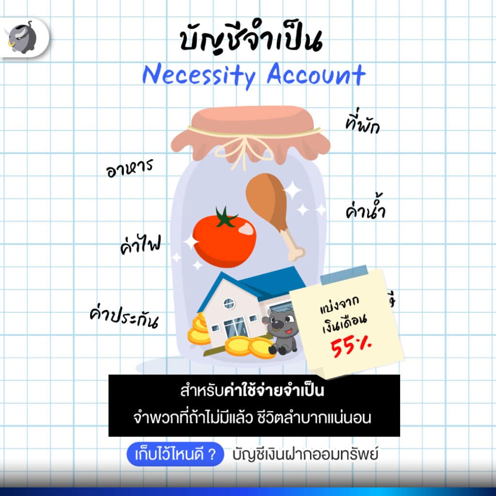6 JARS SYSTEM : โหลแรก โหลจำเป็น