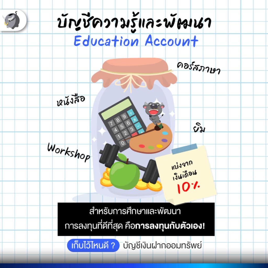 โหลที่สี่ โหลความรู้