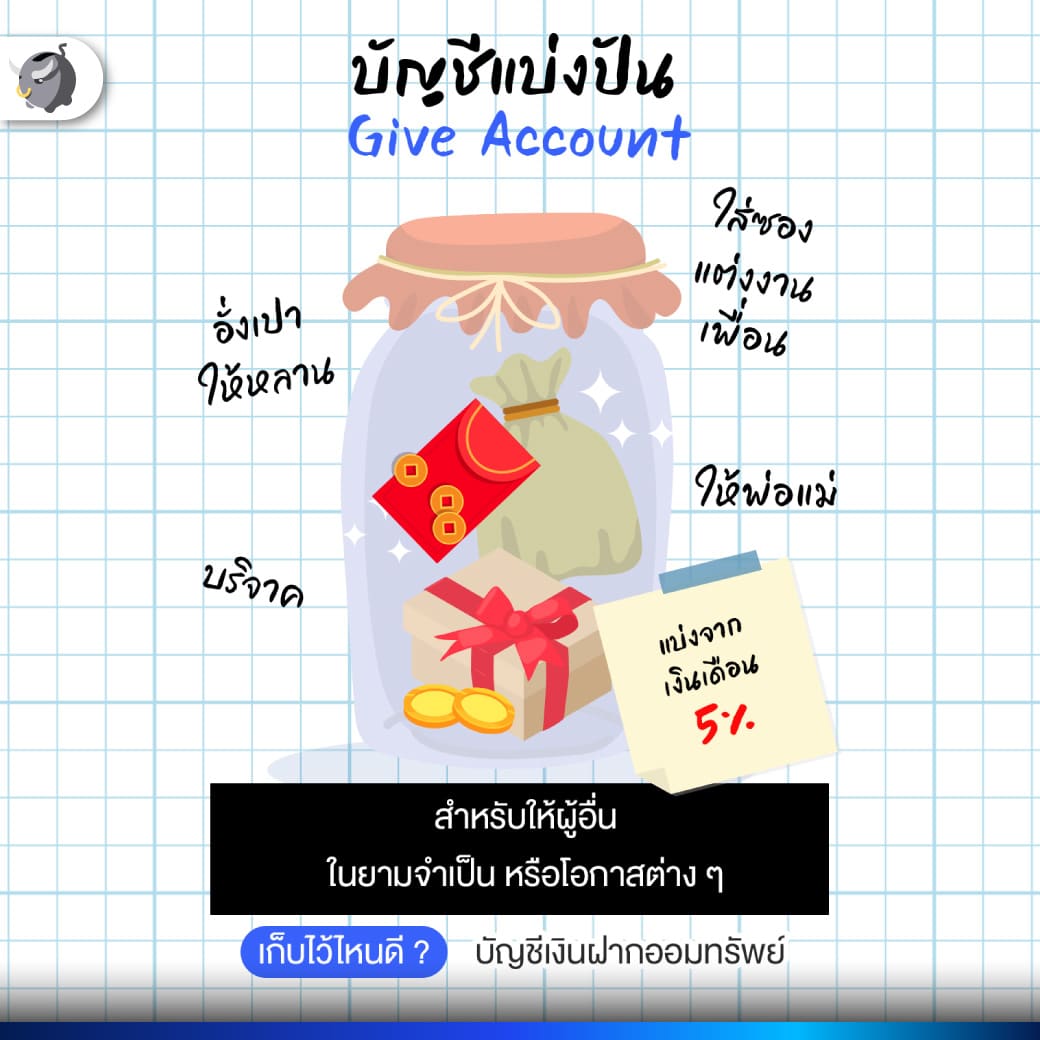 โหลที่หก โหลนี้พี่ให้