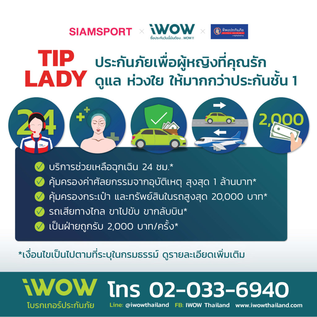 IWOW ประกันรถยนต์ออนไลน์